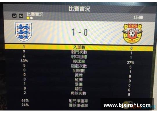 FIFA17：球员技能一览