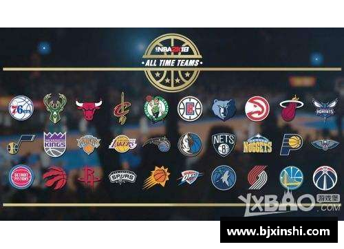 NBA 2K18球员大揭秘：致胜策略与黄金阵容解析