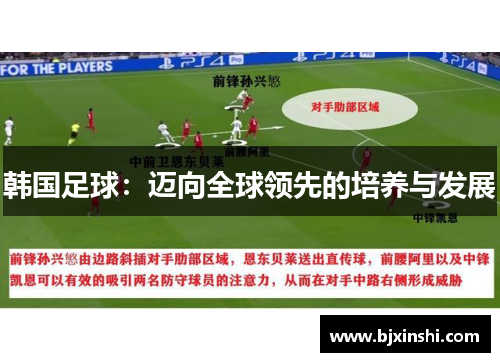 韩国足球：迈向全球领先的培养与发展